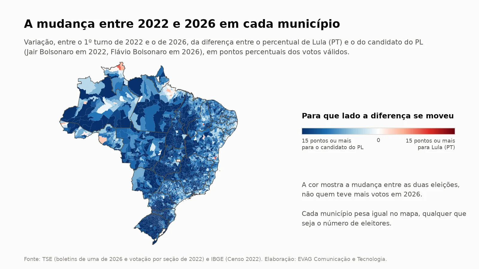 Mapa do Brasil por município com a variação da diferença entre os dois candidatos entre 2022 e 2026