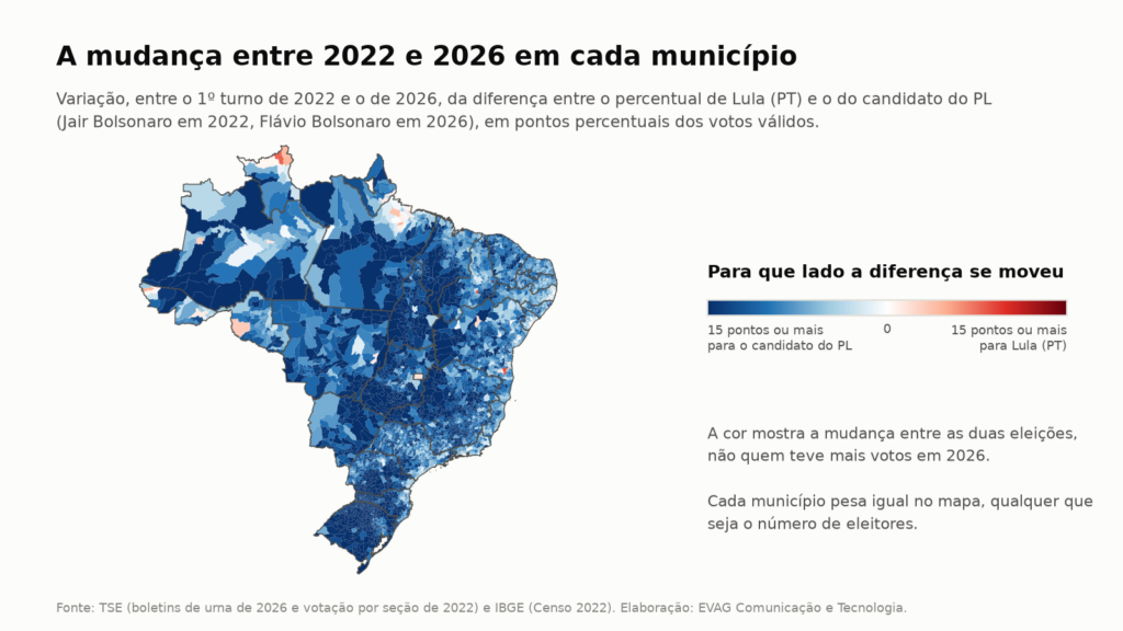 Mapa do Brasil por município com a variação da diferença entre os dois candidatos entre 2022 e 2026